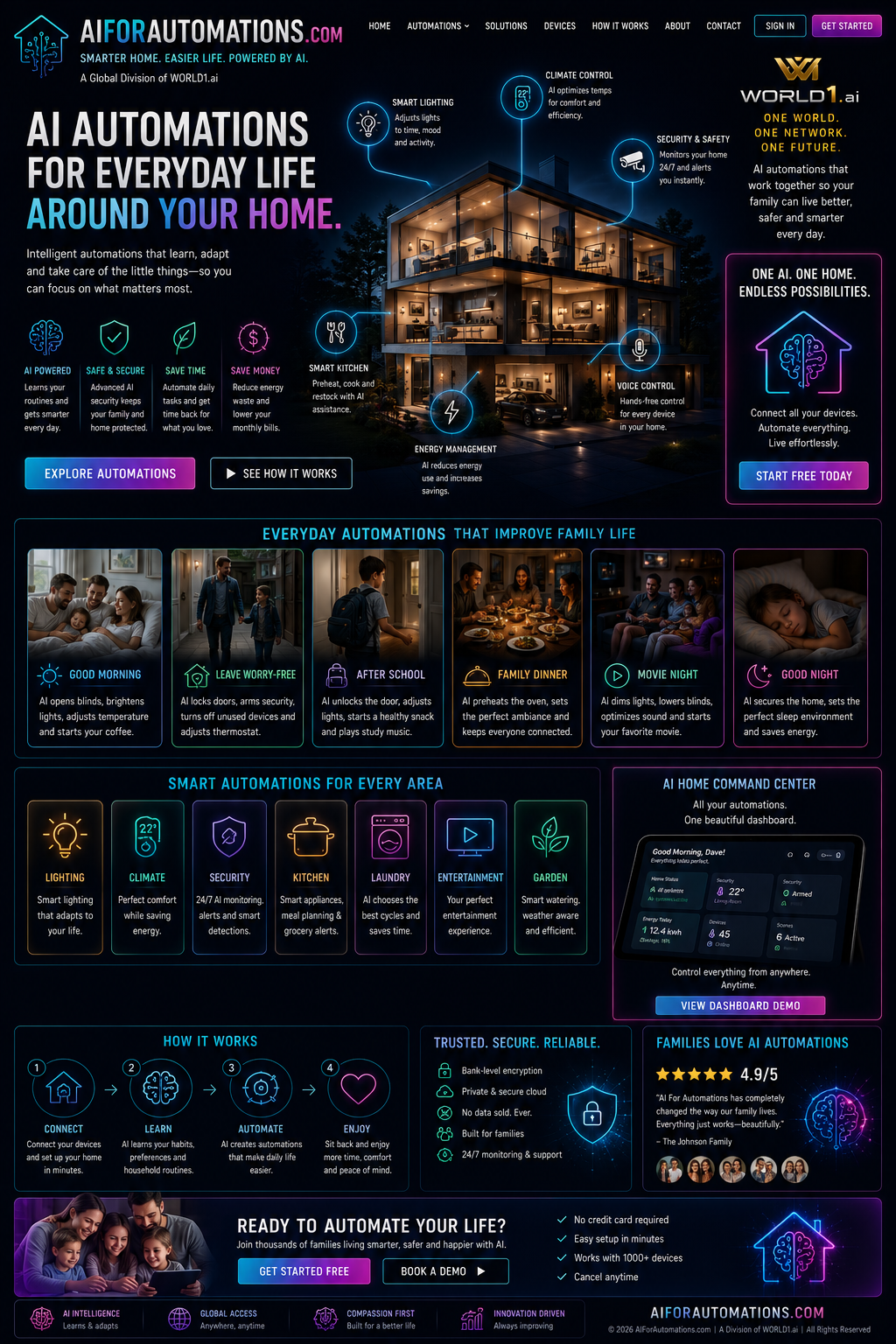 aiforautomations.com